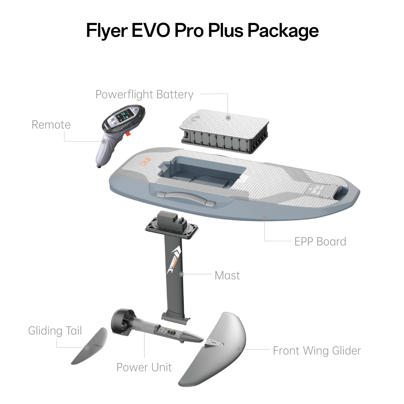 eFoil Waydoo Evo Pro Plus